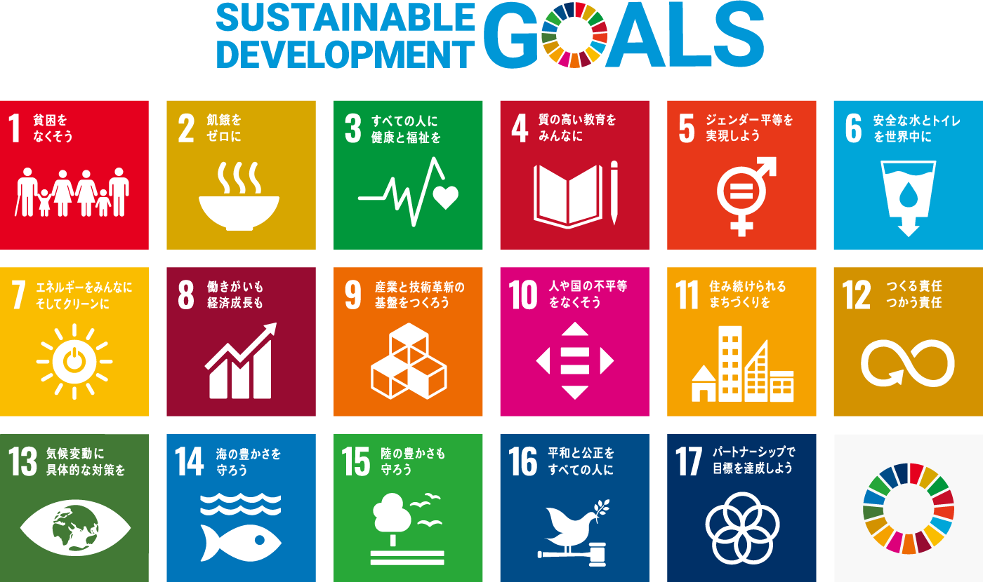 SDGs Sustainable development goals