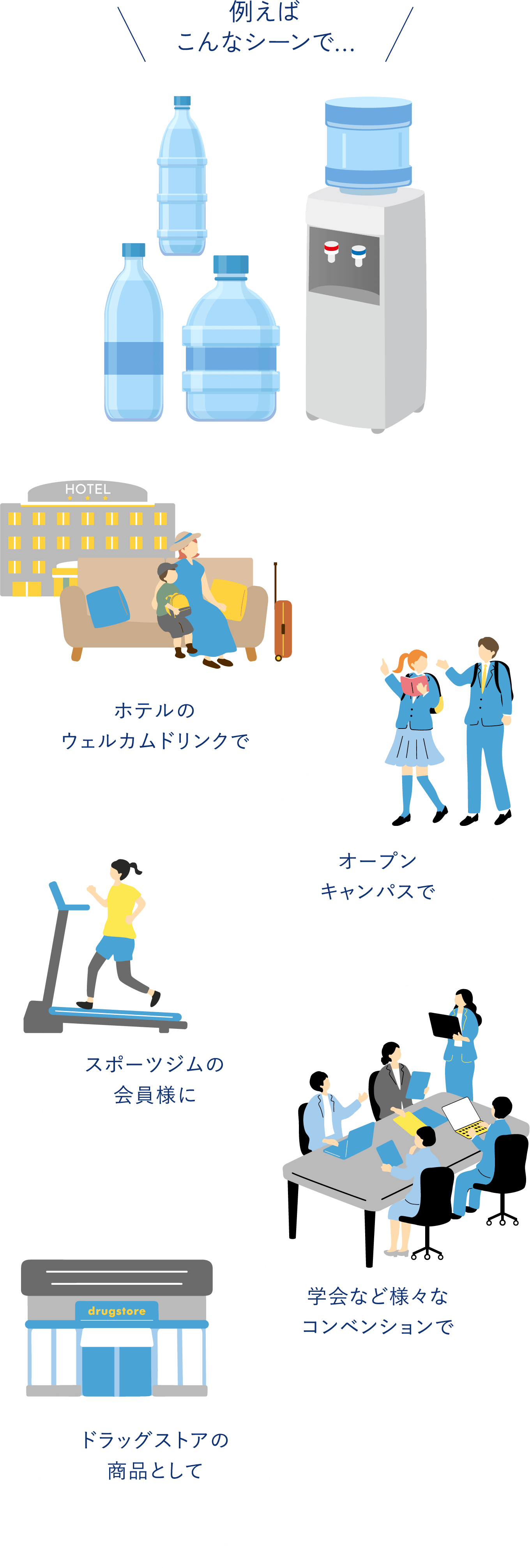 例えばこんなシーンで ...